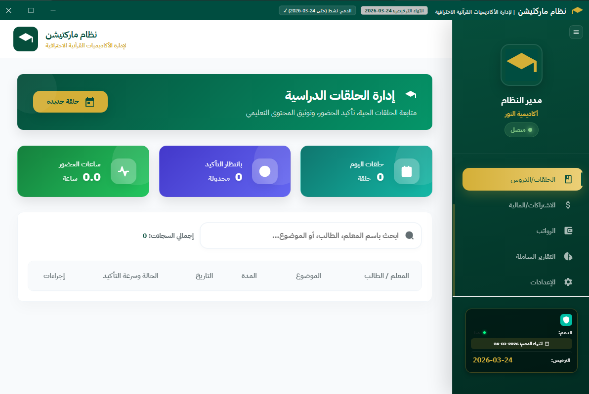 نظام ماركتيشن
